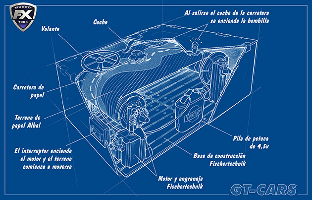 30 Aniversario FX - Juegos - PC - Espaol