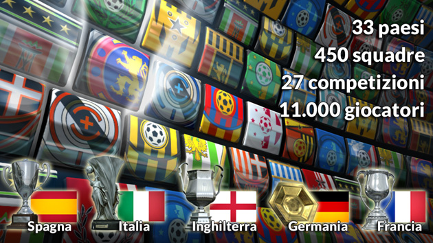 FX Calcio 2.0 - Giochi - PC - Italiano - Calcio