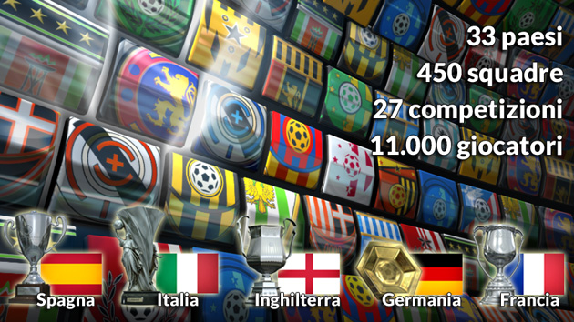 FX Calcio 2.0 - Giochi - PC - Italiano - Calcio FX Calcio 2.0 - Giochi - PC - Italiano - Calcio