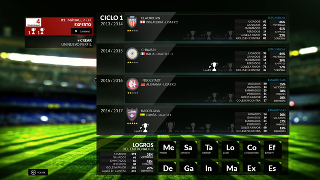 FX Fútbol 2.0 ::.. ..::  ::..