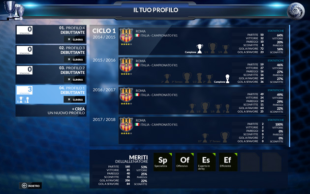 FX Calcio 2015 - Giochi - PC - Italiano - Calcio