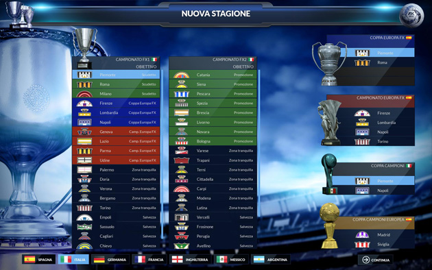 FX Calcio 2015 - Giochi - PC - Italiano - Calcio