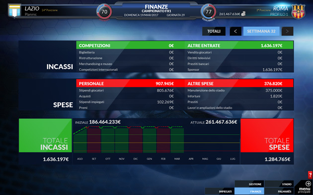 FX Calcio 2015 - Giochi - PC - Italiano - Calcio