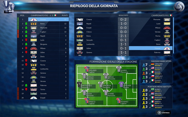 FX Calcio 2015 - Giochi - PC - Italiano