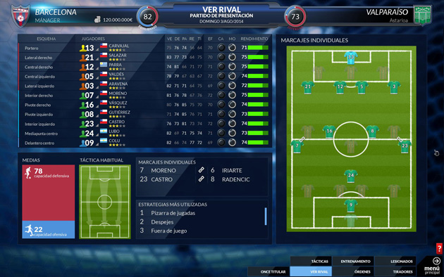 FX Ftbol 2015 - Juegos - PC - Espaol - Ftbol