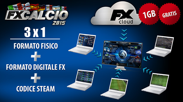 FX Calcio 2015 - Giochi - PC - Italiano - Calcio